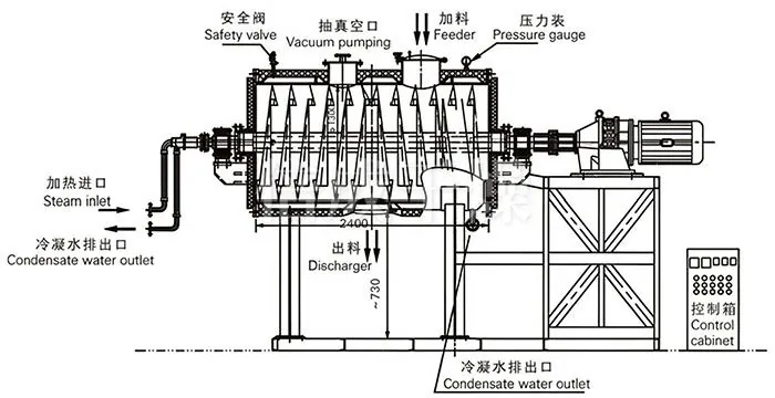 真空耙式干燥机结构示意图