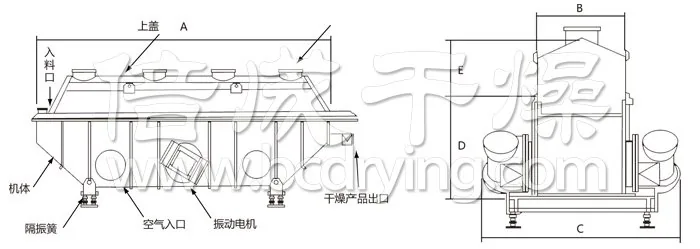 振动流化床干燥机 振动流化床干燥机